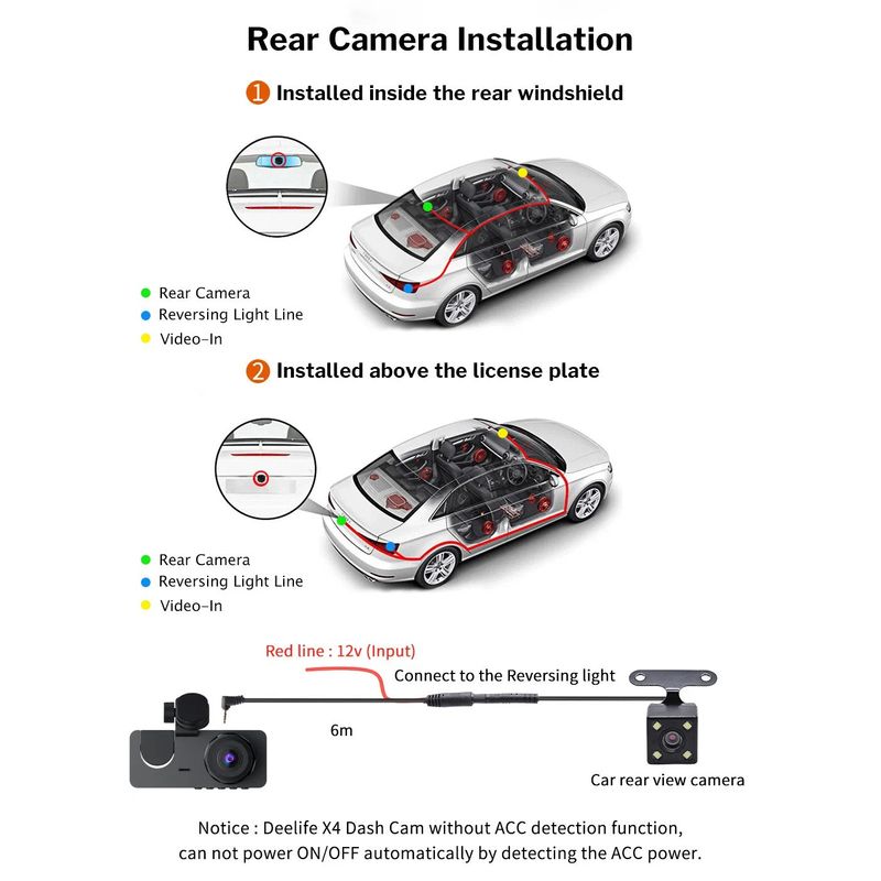 Auto si Moto - Electronice auto - Camere auto si DVR - Camera auto DVR tripla, Full-HD, Ecran IPS 2.35", 170°, WDR, Senzor Miscare, G-senzor, Negru - Infinity.ro