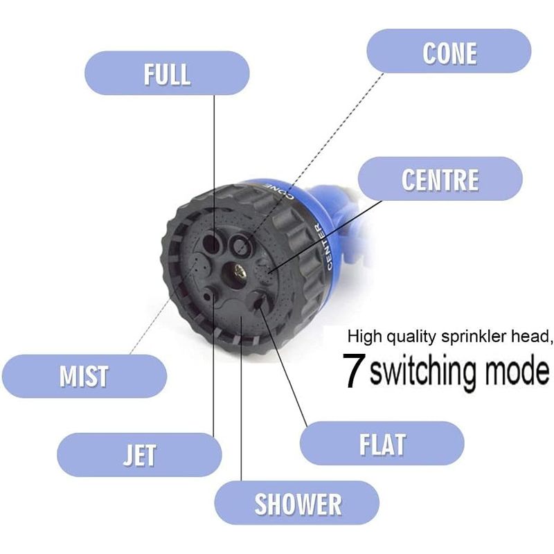 Casa si Gradina - Gradinarit si plante - Instalatii si accesorii pentru irigatii - Furtunuri de gradina si accesorii - Furtun extensibil de gradina, pana la 30m, cu pistol cu 7 tipuri de jet, cu conectori, albastru-verde, Albastru - Infinity.ro