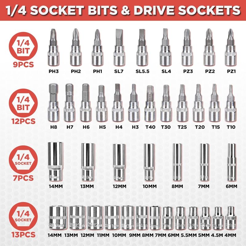 Casa si Gradina - Constructii - Scule de mana si unelte - Chei si truse chei - Trusa profesionala cu 53 de piese din otel carbon - crom vanadium, cu chei tubulare, clicket 1.4 inchi, portocaliu-negru - Infinity.ro