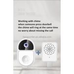 Casa si Gradina - Electrice - Accesorii electrice - Sonerii electrice - Sonerie cu video smart wireless, 2.4 Ghz, 5000 mAh, conectare la smartphone, Alb - Infinity.ro