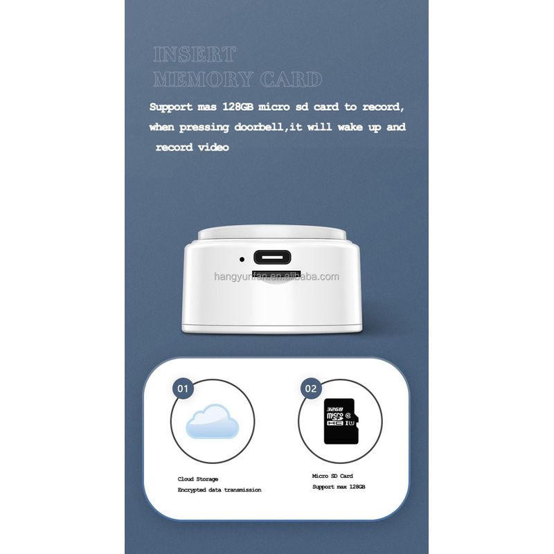 Casa si Gradina - Electrice - Accesorii electrice - Sonerii electrice - Sonerie cu video smart wireless, 2.4 Ghz, 5000 mAh, conectare la smartphone, Alb - Infinity.ro