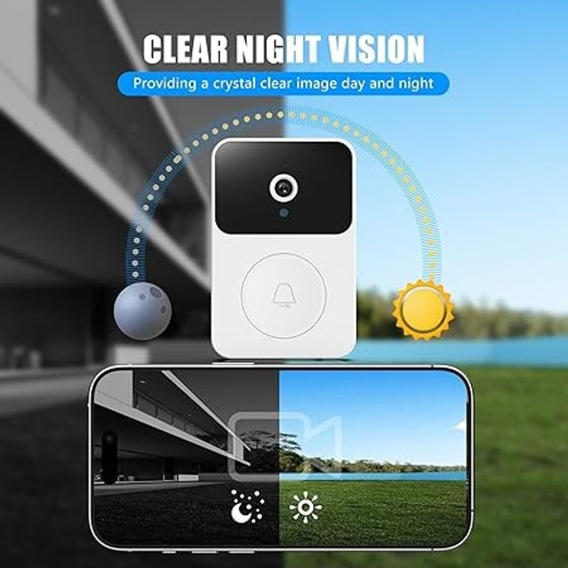 Casa si Gradina - Electrice - Accesorii electrice - Sonerii electrice - Sonerie inteligenta fara fir, distanta 30m, Wi-Fi 2.4G, cu camera, schimbare de voce, stocare imagini in cloud, alb - Infinity.ro