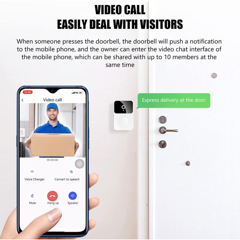 Casa si Gradina - Electrice - Accesorii electrice - Sonerii electrice - Sonerie inteligenta fara fir, distanta 30m, Wi-Fi 2.4G, cu camera, schimbare de voce, stocare imagini in cloud, alb - Infinity.ro