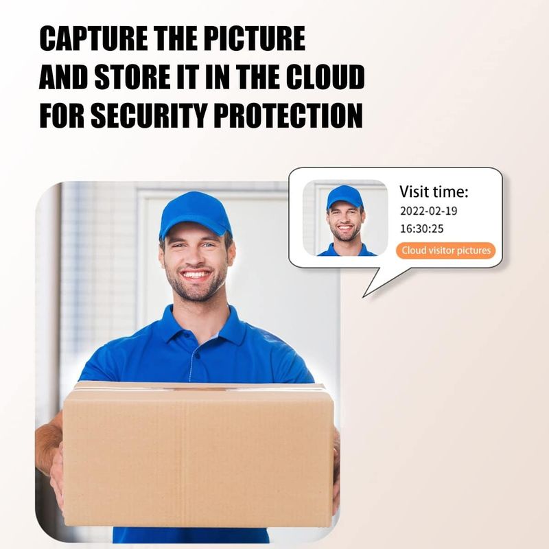 Casa si Gradina - Electrice - Accesorii electrice - Sonerii electrice - Sonerie inteligenta fara fir, distanta 30m, Wi-Fi 2.4G, cu camera, schimbare de voce, stocare imagini in cloud, alb - Infinity.ro