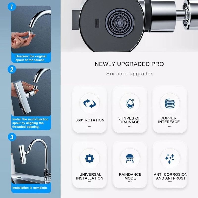 Casa si Gradina - Sanitare - Lavoar baie si accesorii - Accesorii baterii sanitare - Extensie robinet 3 in 1, 360°, 3 moduri de functionare, cupru, argintiu - Infinity.ro