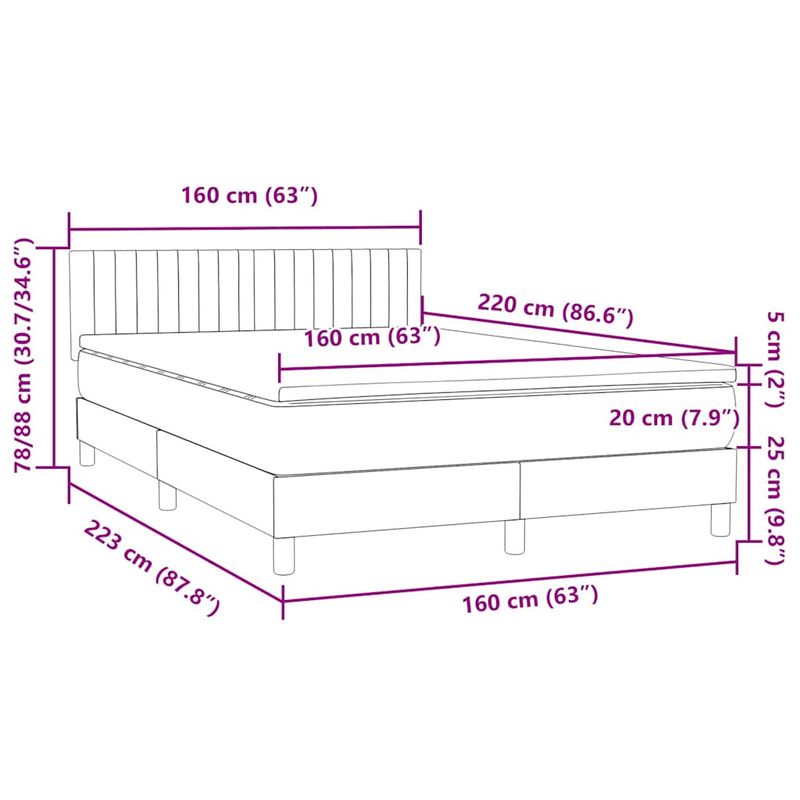 Casa si Gradina - Mobilier - Paturi si accesorii - Paturi - Pat box spring cu saltea, verde inchis, 160x220 cm, catifea - Infinity.ro