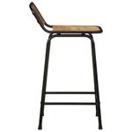 Casa si Gradina - Mobilier - Scaune si fotolii - Scaune - Scaune de bar 2 buc 46x35,5x80 cm Lemn masiv Mango brut - Infinity.ro