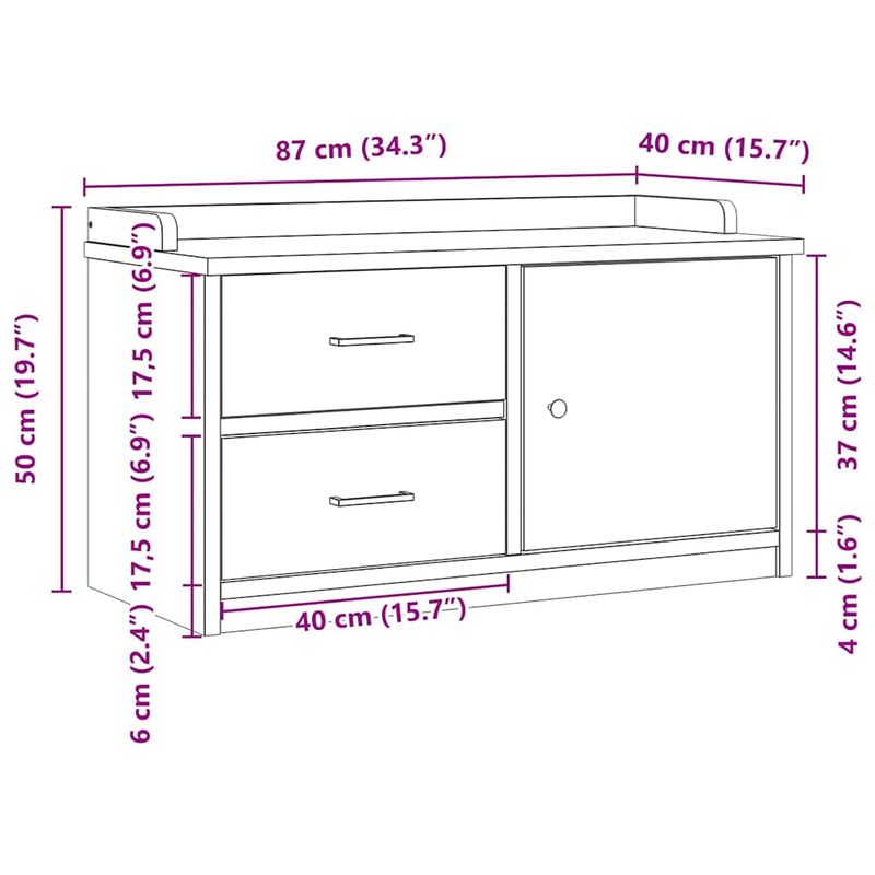 Casa si Gradina - Mobilier - Organizare si depozitare - Bancute - Banca pentru hol „SANDNES” 87x40x50 cm, din lemn masiv de pin - Infinity.ro