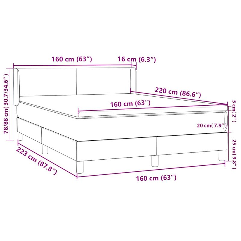 Casa si Gradina - Mobilier - Paturi si accesorii - Paturi - Pat box spring cu saltea, roz, 160x220 cm, catifea - Infinity.ro