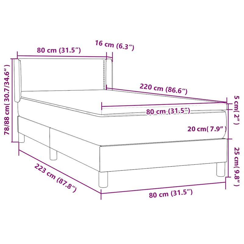 Casa si Gradina - Mobilier - Paturi si accesorii - Paturi - Pat box spring cu saltea, verde inchis, 80x220 cm, catifea - Infinity.ro