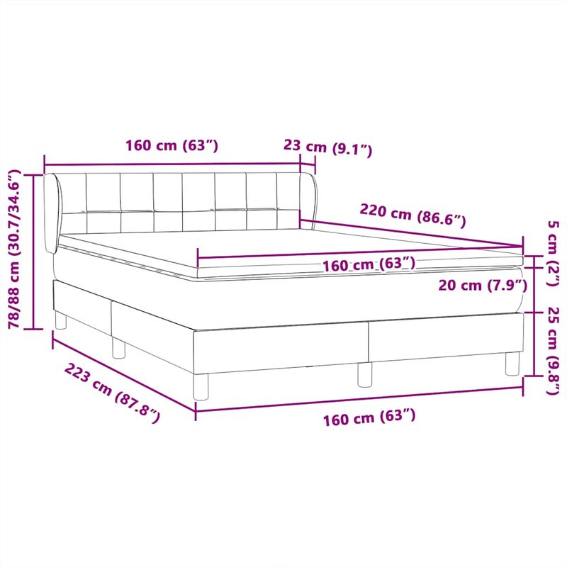 Casa si Gradina - Mobilier - Paturi si accesorii - Paturi - Pat box spring cu saltea, roz, 160x220 cm, catifea - Infinity.ro