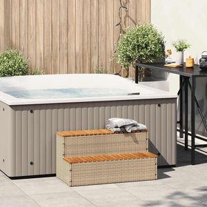 Casa si Gradina - Gradina si terasa - Piscine si accesorii - Infinity.ro