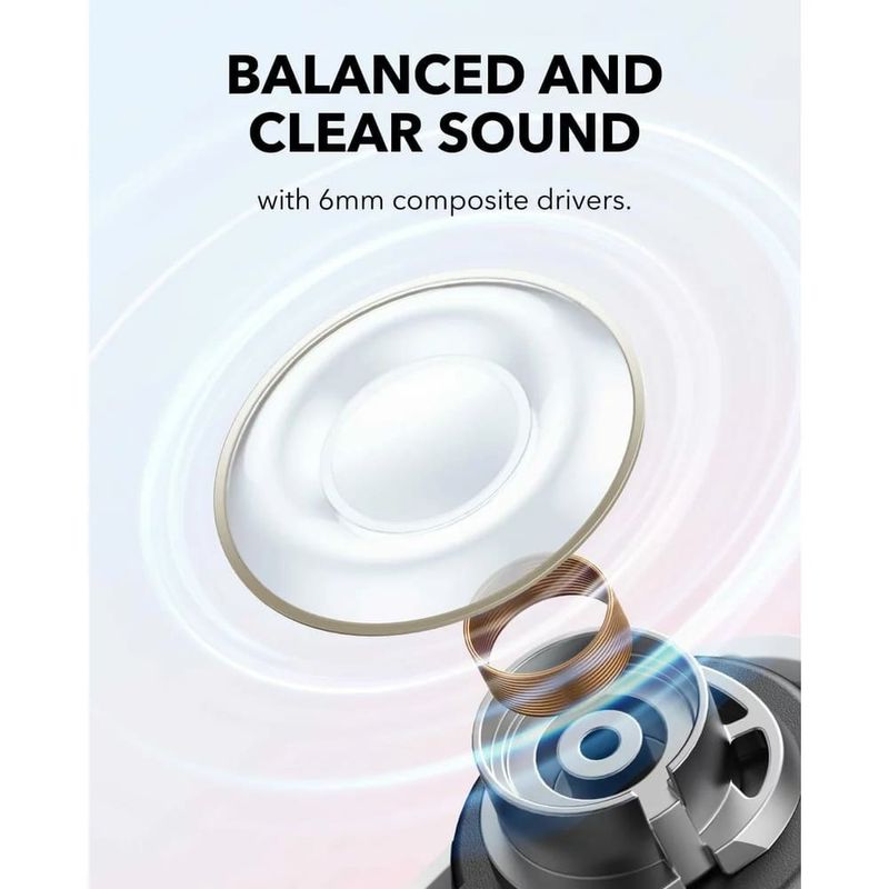 TV, Audio-Video si Foto - Portabile audio - Casti audio - Casti Fara Fir Albastrutooth 5.4, Noise Cancelling, IP54, cu Microfon - Anker SoundCore A30i (A3958G21) - Alb - Infinity.ro