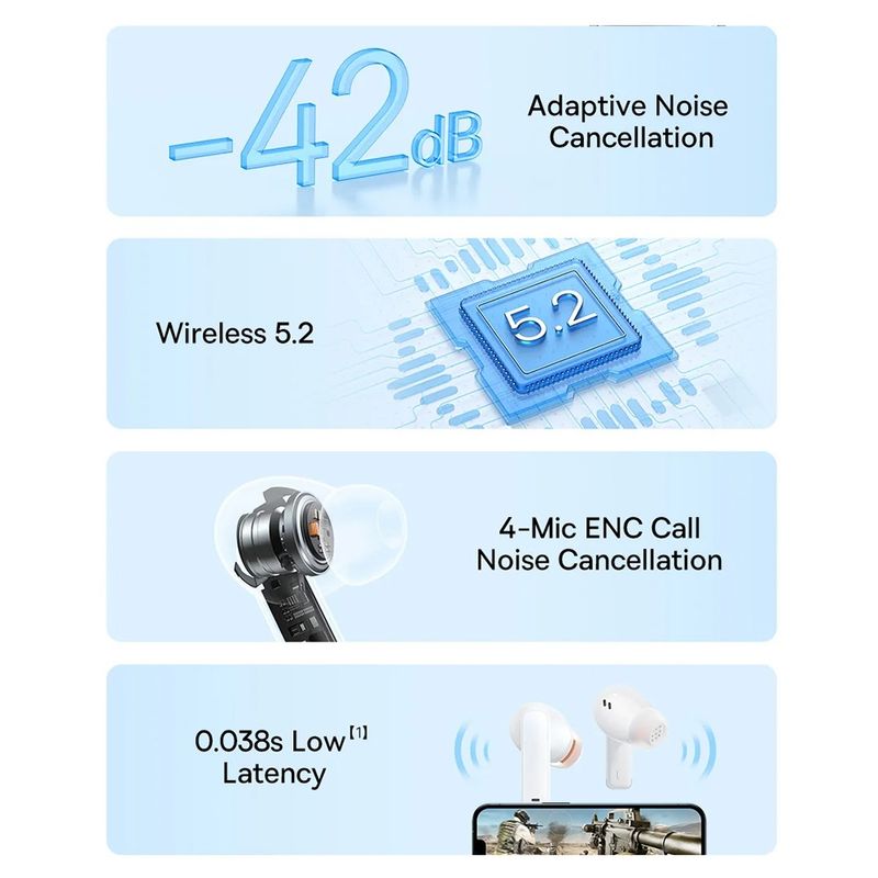 TV, Audio-Video si Foto - Portabile audio - Casti audio - Casti Fara Fir TWS Albastrutooth - Baseus Bowie M2 (A00024000221-Z1) - Alb - Infinity.ro