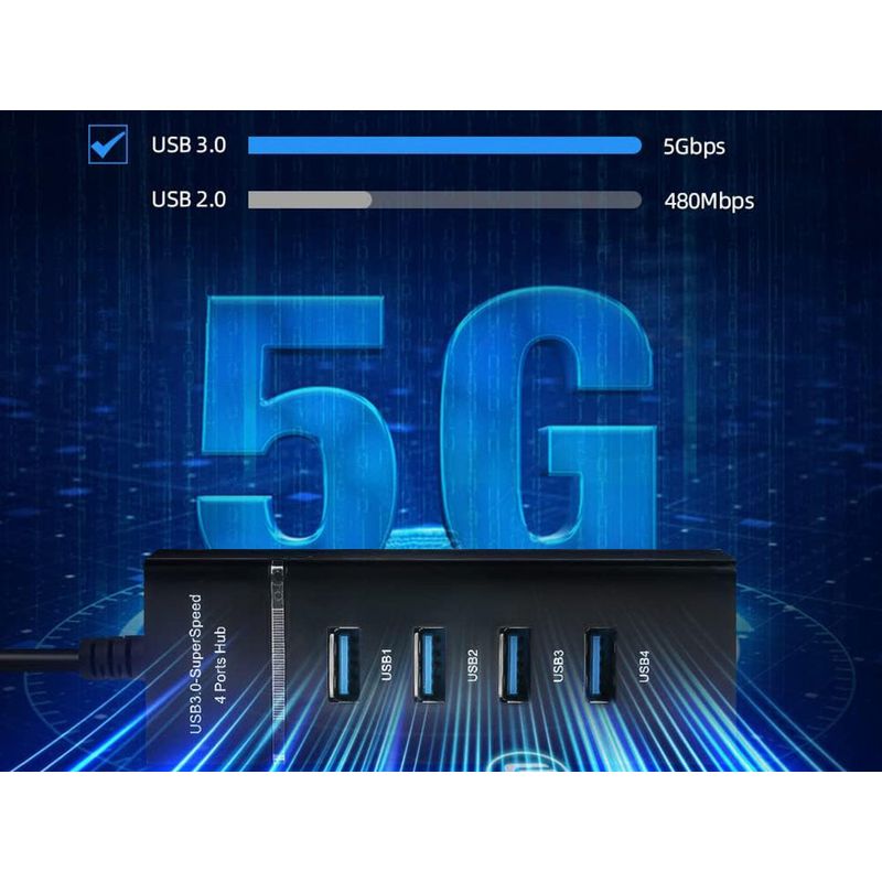 PC, gaming si accesorii - Retelistica - Hub-uri - Hub USB cu 4 porturi USB 3.0 viteza transfer de pana la 5Gbps, White - Infinity.ro