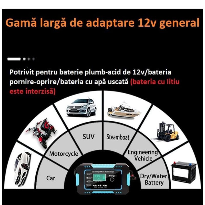 Auto si Moto - Reparatii si depanare - Redresoare - Redresor auto smart 12V 6A Max 2-100Ah, Auto/Moto, Incarcare Rapida - Infinity.ro