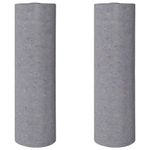 Casa si Gradina - Textile si covoare - Covoare - Covoare casa - Lane antiderapante pentru vopsitori 2 buc 5055 cm 220 g/m² gri - Infinity.ro