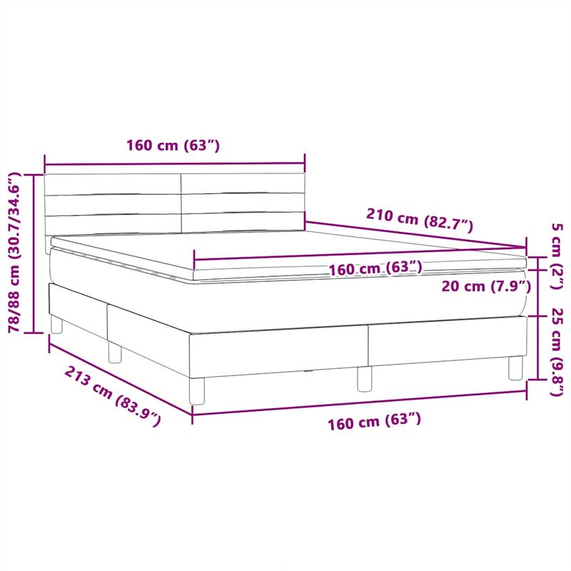 Casa si Gradina - Mobilier - Paturi si accesorii - Paturi - Pat box spring cu saltea, negru, 160x210 cm, catifea - Infinity.ro