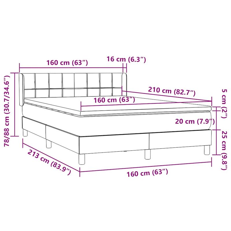Casa si Gradina - Mobilier - Paturi si accesorii - Paturi - Pat box spring cu saltea, verde inchis, 160x210 cm, catifea - Infinity.ro