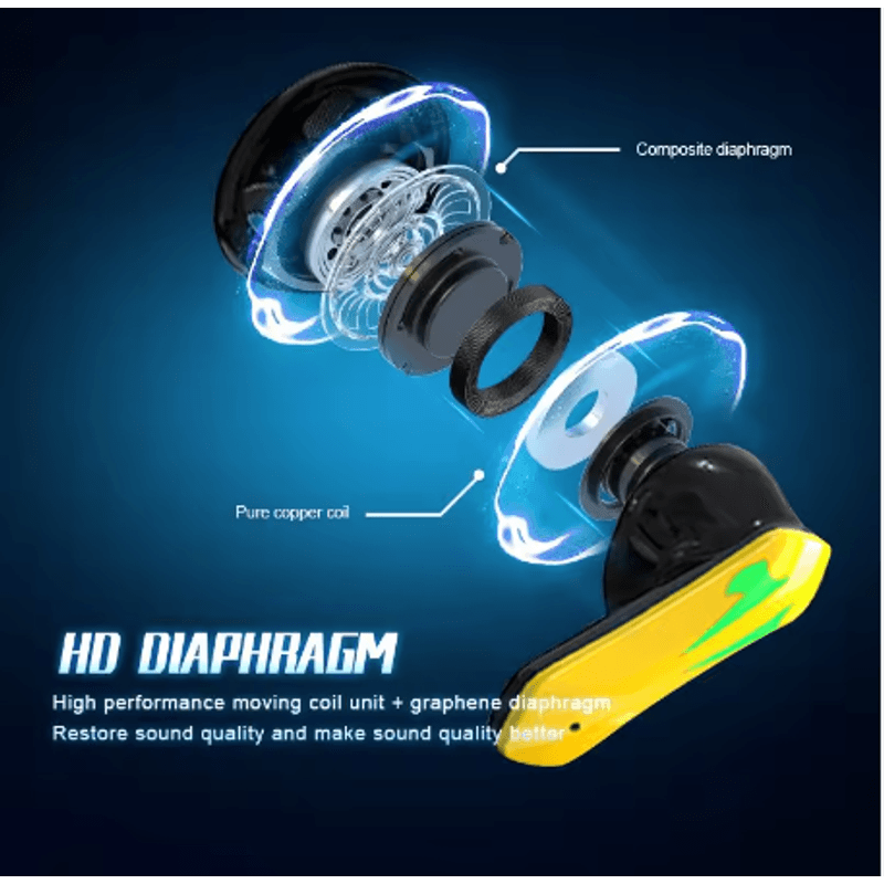 TV, Audio-Video si Foto - Portabile audio - Casti audio - Casti Bluetooth  cu lanterna .Casti cu control tactil Intarziere scazuta in aer liber - Infinity.ro