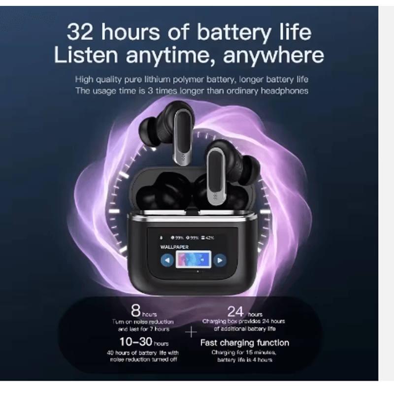 TV, Audio-Video si Foto - Portabile audio - Casti audio - Casti Bluetooth 5.3 Tour Pro 2 Casti ANC cu reducere a zgomotului Casti LED cu ecran tactil - Infinity.ro