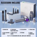 Auto si Moto - Intretinere auto - Aspiratoare auto - Aspirator de mana portabil fara fir, putere mare de aspirare 15000Pa, 3 viteze, baterie 6000mAh, - Infinity.ro