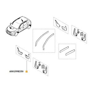 Auto si Moto - Piese auto si accesorii - Caroserie - Infinity.ro