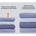 Market - Spalare si intretinere rufe - Uscatoare de rufe si accesorii - Uscator de rufe cu sterilizare UV, pliabil, portabil, aer cald circulant, temporizator, ecran tactil, albastru - Infinity.ro