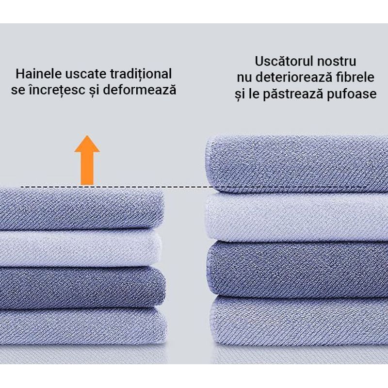 Market - Spalare si intretinere rufe - Uscatoare de rufe si accesorii - Uscator de rufe cu sterilizare UV, pliabil, portabil, aer cald circulant, temporizator, ecran tactil, albastru - Infinity.ro