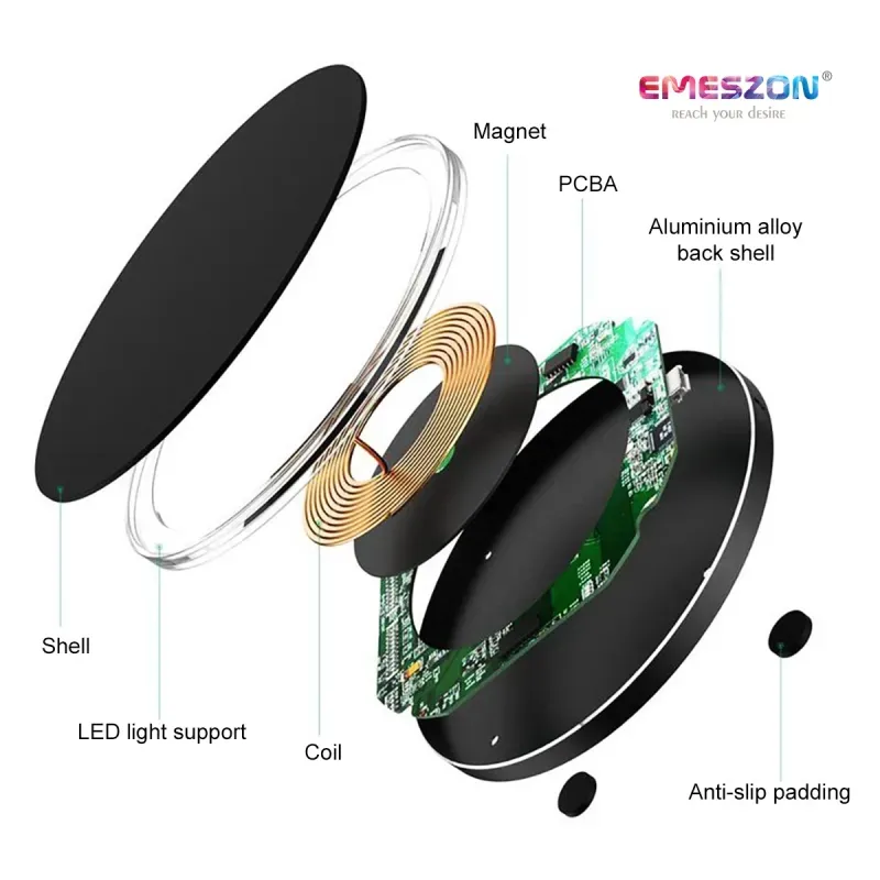 Laptop, Telefoane si Tablete - Telefoane mobile si accesorii - Accesorii Telefoane - Incarcatoare telefoane - Incarcator Wireless 15W Fast Charge Qi W1, Emeszon®, Circle LED, Ultraslim, compatibil cu iPhone, Samsung, Xiaomi, Negru - Infinity.ro