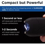Sport si Outdoor - Sporturi de contact - Produse autoaparare - Electrosoc cu Lanterna MRG MCH23, Pentru Autoaparare, De Buzunar, Legal - Infinity.ro