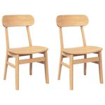 Casa si Gradina - Mobilier - Scaune si fotolii - Scaune - Scaune de sufragerie 2 buc Cauciuc din lemn masiv - Infinity.ro