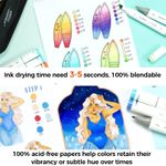 Carti si Birotica - Rechizite - Pictura si desen - Blocuri desen - Caiet De Schite Ohuhu, Marker Pads, Fără Acid - 150 g/m² - 60 coli/120 pagini, 222 x 210 mm - Infinity.ro