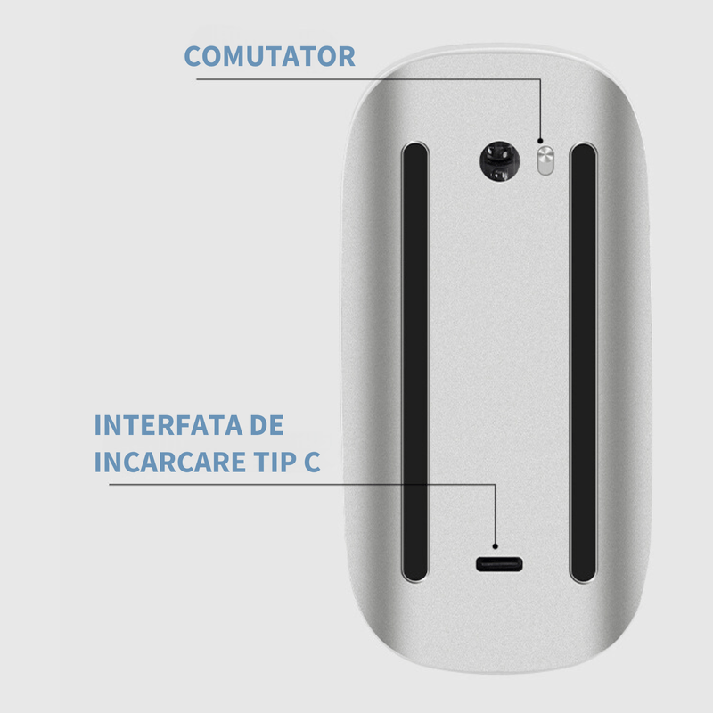 PC, gaming si accesorii - Periferice PC - Mouse - Mouse wireless BRAGUS, cu gesturi, ultra-subtire, compatibil cu laptop, telefon sau tableta, din plastic, alb - Infinity.ro