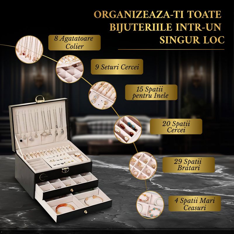 Fashion, accesorii si bijuterii - Femei - Bijuterii femei - Cutii bijuterii - Cutie bijuterii, organizator cu 3 nivele, spatiu depozitare accesorii, set 9 perechi cercei inclusi, catifea neagra - Infinity.ro