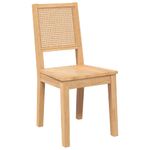 Casa si Gradina - Mobilier - Scaune si fotolii - Scaune - Scaune de sufragerie 2 buc Cauciuc din lemn masiv - Infinity.ro