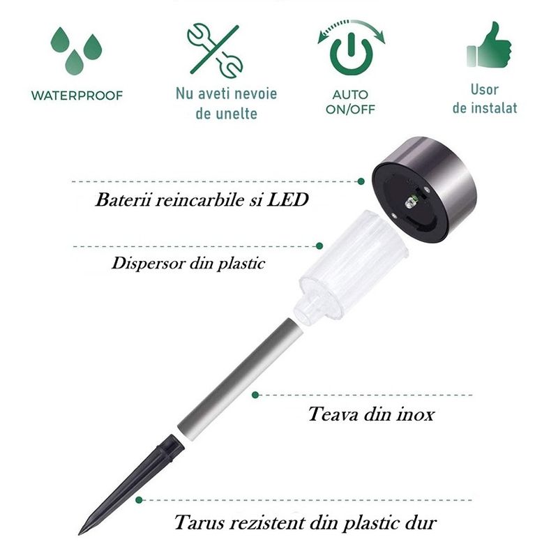 Casa si Gradina - Corpuri si surse de iluminat - Iluminat exterior - Lampi solare - Lampa solara LED de exterior pentru gradina Flippy, dispersor normal, 0.06W, Inox, 29 cm - Infinity.ro