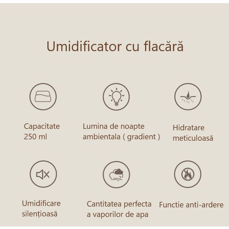Electronice si Electrocasnice - Climatizare si sisteme de incalzire - Aparate filtrare aer - Umidificatoare - Umidificator de tip flacara, Flippy, cu aromaterapie, 7 culori, 250 ml, negru - Infinity.ro