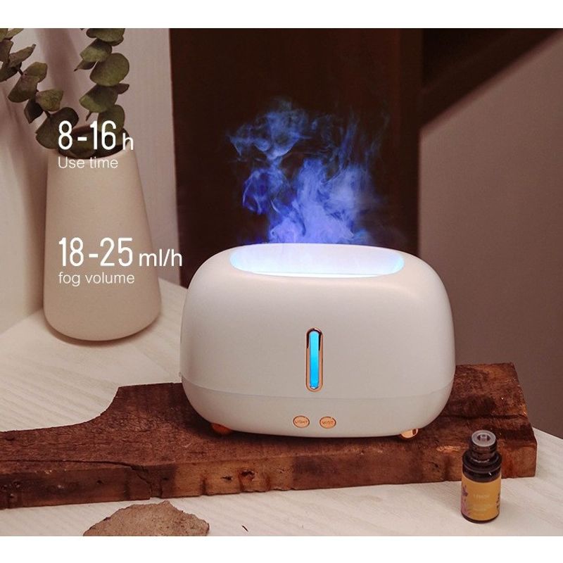 Electronice si Electrocasnice - Climatizare si sisteme de incalzire - Aparate filtrare aer - Umidificatoare - Umidificator de tip flacara, Flippy, cu aromaterapie, 7 culori, 250 ml, alb - Infinity.ro
