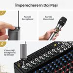 TV, Audio-Video si Foto - Audio profesionale - Microfoane profesionale - Microfon Wireless Profesional, Dual UHF Dinamic, Cardioid, Functie anulare zgomot, Tonor TW630, Afisaj Led, Gri, SET 2 - Infinity.ro