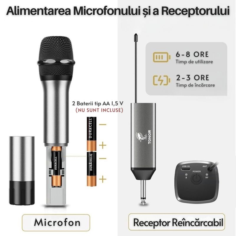 TV, Audio-Video si Foto - Audio profesionale - Microfoane profesionale - Microfon Wireless Profesional, Dual UHF Dinamic, Cardioid, Functie anulare zgomot, Tonor TW630, Afisaj Led, Gri, SET 2 - Infinity.ro