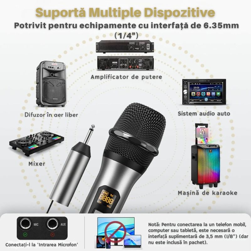 TV, Audio-Video si Foto - Audio profesionale - Microfoane profesionale - Microfon Wireless Profesional, Dual UHF Dinamic, Cardioid, Functie anulare zgomot, Tonor TW630, Afisaj Led, Gri, SET 2 - Infinity.ro