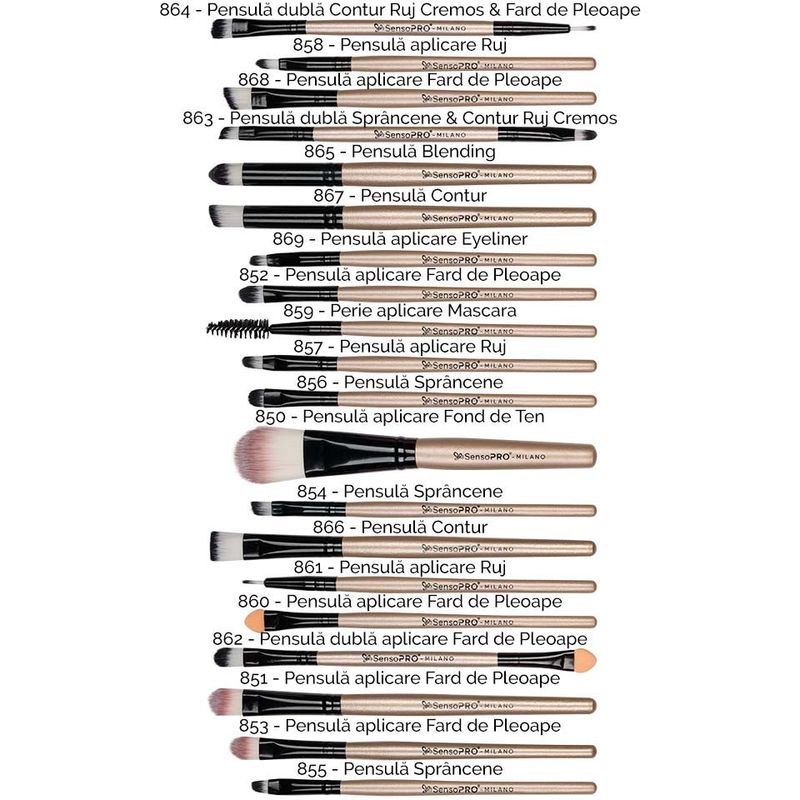 Ingrijire personala si Cosmetice - Machiaj - Aplicatoare si pensule machiaj - Set 20 pensule machiaj Makeup, Nude, Husa depozitare inclusa - Infinity.ro