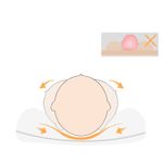 Jucarii, Copii si Bebe - Maternitate - Accesorii alaptare - Perna bebelusi REDQUIT® anti plagiocefalie pentru formarea capului, alb - Infinity.ro