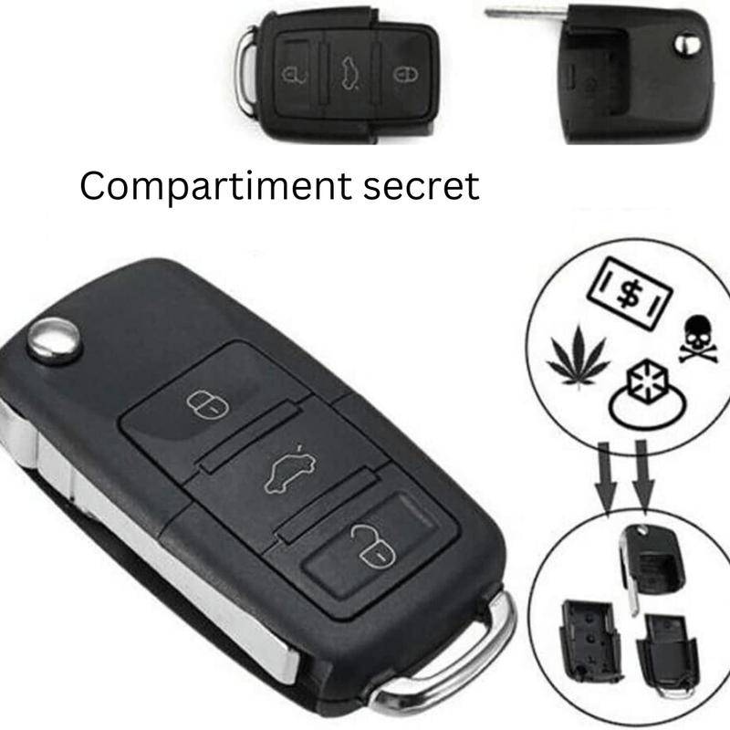 Auto si Moto - Electronice auto - Accesorii electronice auto - Carcasa cheie falsa masina, Danex, compartiment secret, ascunde pastile, bani, festival, bijuterii, Negru - Infinity.ro