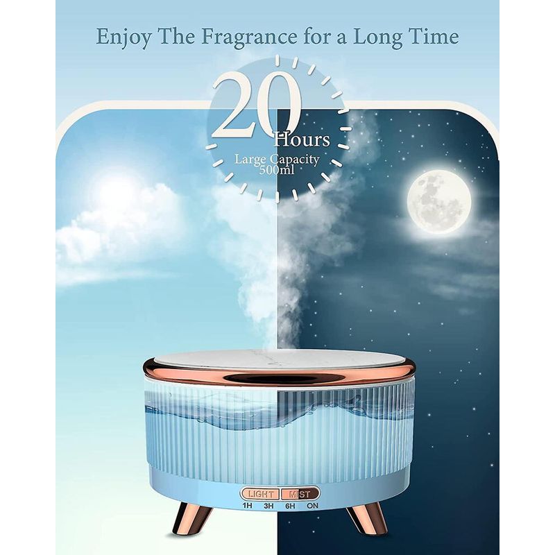 Casa si Gradina - Decoratiuni - Aromaterapie si lumanari - Difuzoare aromaterapie - Difuzor de aromaterapie functie umidificator si purificator aer, cu ultrasunete si cu iluminat LED, 500ML, Turcoaz - Infinity.ro