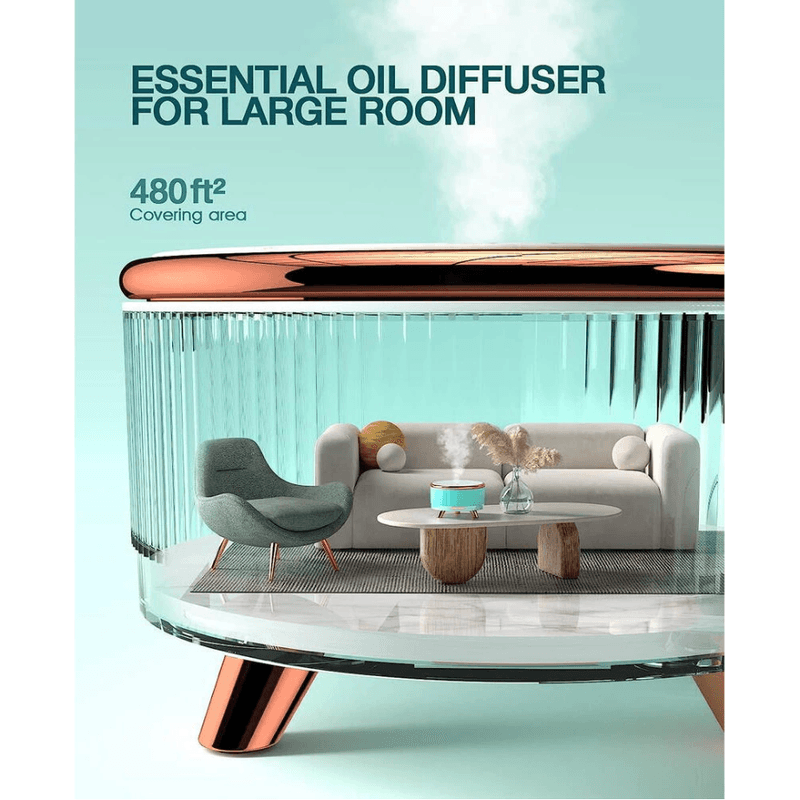 Casa si Gradina - Decoratiuni - Aromaterapie si lumanari - Difuzoare aromaterapie - Difuzor de aromaterapie, Danex, cu ultrasunete pentru casa, birou, hotel, Decor Spa, Meditatie, Uleiuri esentiale, Led, Rezervor 500ml, Turcoaz - Infinity.ro