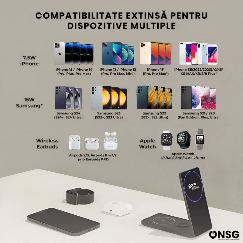 Laptop, Telefoane si Tablete - Telefoane mobile si accesorii - Accesorii Telefoane - Incarcatoare telefoane - Incarcator wireless Prio 3in1 ONSG®, Mag Charger, telefon/casti/ceas, cablu USB Type-C inclus, 1.2m lungime cablu, Negru - Infinity.ro