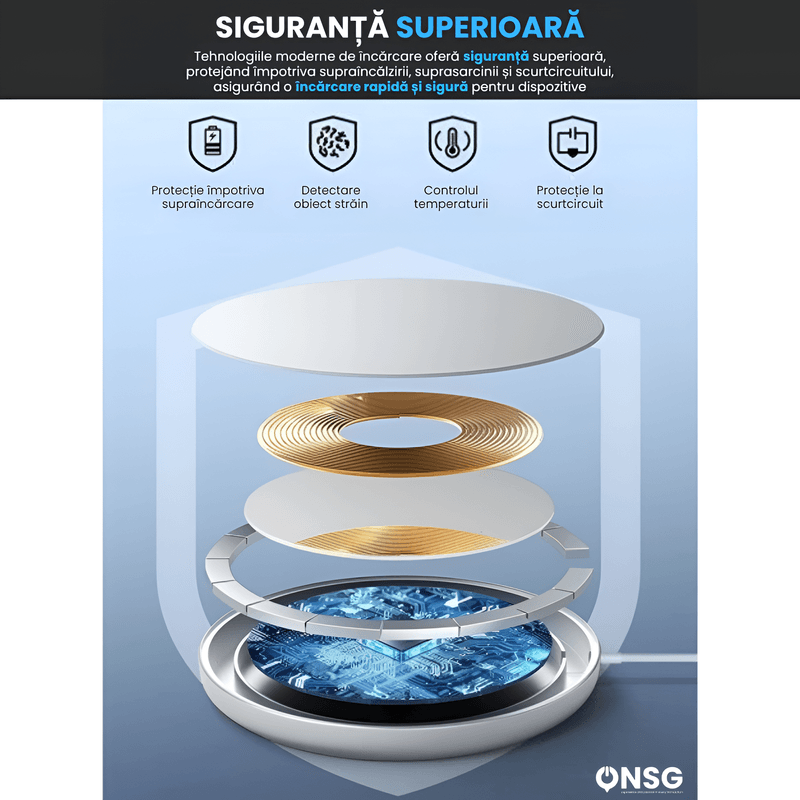 Laptop, Telefoane si Tablete - Telefoane mobile si accesorii - Accesorii Telefoane - Incarcatoare telefoane - Incarcator wireless Apple MagSafe by ONSG®, cablu USB Type-C 1m, 15W, Alb - Infinity.ro