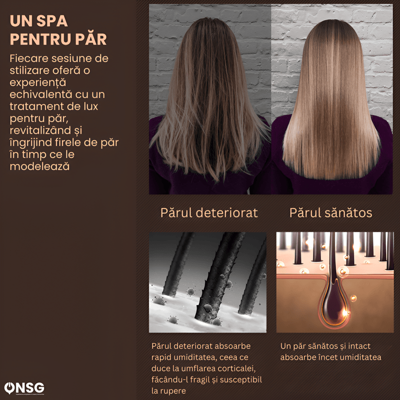 Ingrijire personala si Cosmetice - Aparate & accesorii ingrijire personala - Hair styling - Placi de indreptat parul - Placa de Par Profesionala de Indreptat GlamorStyle Pro ONSG®, Ioni Negativi, Ceramica, Control Temperatura,  Roz - Infinity.ro
